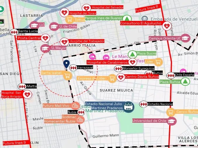 inversion inmobiliaria